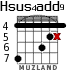 Hsus4add9 для гитары - вариант 4