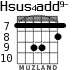 Hsus4add9- для гитары - вариант 3