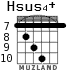 Hsus4+ для гитары - вариант 1