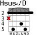 Hsus4/D для гитары - вариант 2