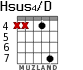 Hsus4/D для гитары - вариант 4