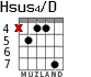 Hsus4/D для гитары - вариант 5