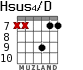 Hsus4/D для гитары - вариант 7