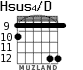 Hsus4/D для гитары - вариант 8
