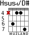 Hsus4/D# для гитары - вариант 3
