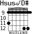 Hsus4/D# для гитары - вариант 5