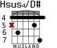 Hsus4/D# для гитары