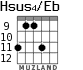 Hsus4/Eb для гитары - вариант 6