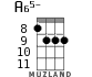 A65- для укулеле - вариант 3