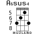 A6sus4 для укулеле - вариант 2
