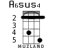 A6sus4 для укулеле