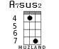 A7sus2 для укулеле - вариант 4