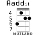 Aadd11 для укулеле - вариант 2