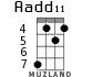 Aadd11 для укулеле - вариант 3