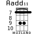 Aadd11 для укулеле - вариант 4