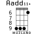 Aadd11+ для укулеле - вариант 5