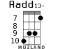 Aadd13- для укулеле - вариант 4