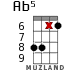 Ab5 для укулеле - вариант 6