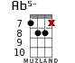 Ab5- для укулеле - вариант 11