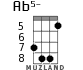 Ab5- для укулеле - вариант 5