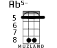Ab5- для укулеле - вариант 6