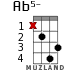 Ab5- для укулеле - вариант 7