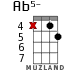 Ab5- для укулеле - вариант 9