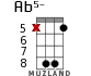Ab5- для укулеле - вариант 10