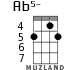 Ab5- для укулеле