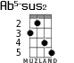 Ab5-sus2 для укулеле - вариант 3