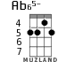 Ab65- для укулеле - вариант 2