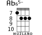 Ab65- для укулеле - вариант 3