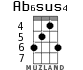 Ab6sus4 для укулеле - вариант 2