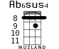 Ab6sus4 для укулеле - вариант 3
