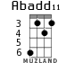 Abadd11 для укулеле - вариант 2