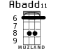 Abadd11 для укулеле - вариант 4