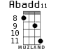 Abadd11 для укулеле - вариант 5