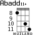Abadd11+ для укулеле - вариант 5