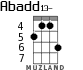 Abadd13- для укулеле - вариант 2