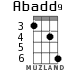 Abadd9 для укулеле - вариант 2