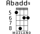 Abadd9 для укулеле - вариант 3