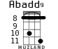 Abadd9 для укулеле - вариант 4