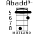 Abadd9- для укулеле - вариант 2