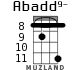 Abadd9- для укулеле - вариант 6