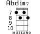 Abdim7 для укулеле - вариант 3