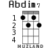 Abdim7 для укулеле