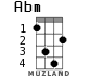 Abm для укулеле - вариант 2