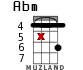 Abm для укулеле - вариант 11