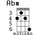 Abm для укулеле - вариант 3