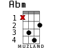 Abm для укулеле - вариант 7
